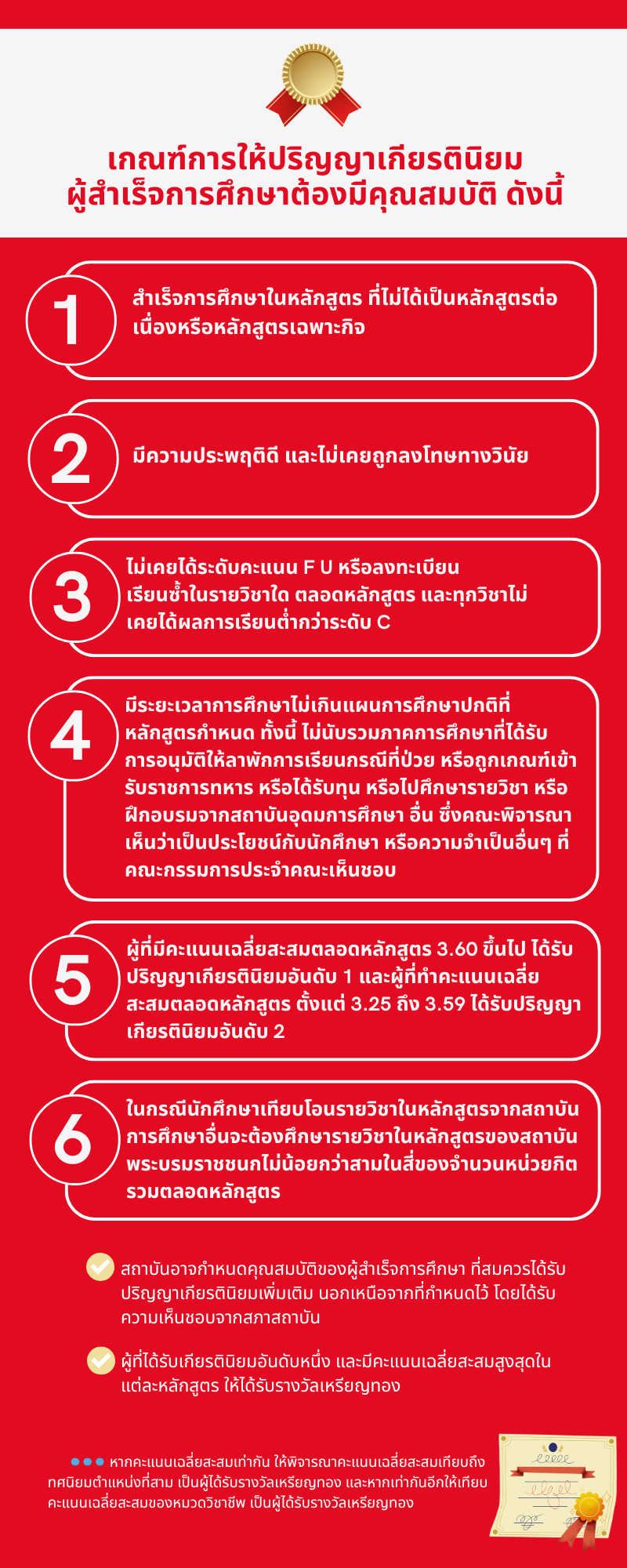 First-class Requirements