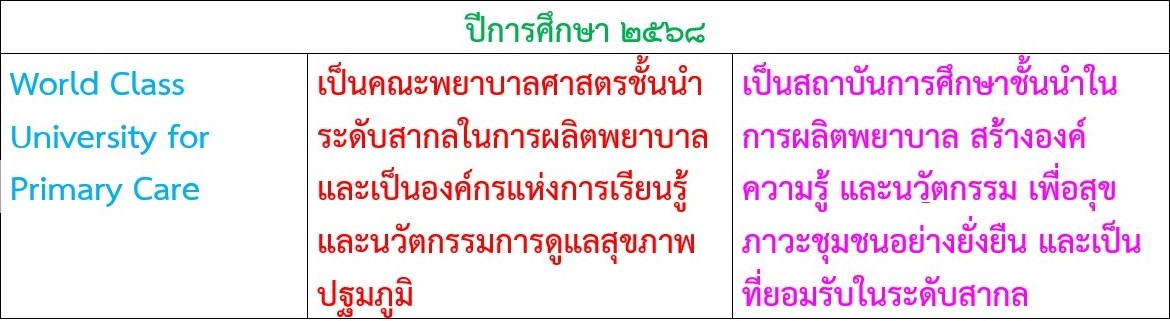 bcnpy-2568